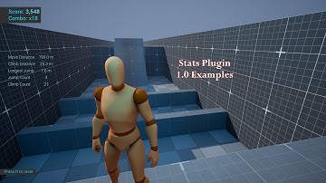 PrimeMetrics Statistics Tracking & Management Plugin 1.0 Examples Showcase