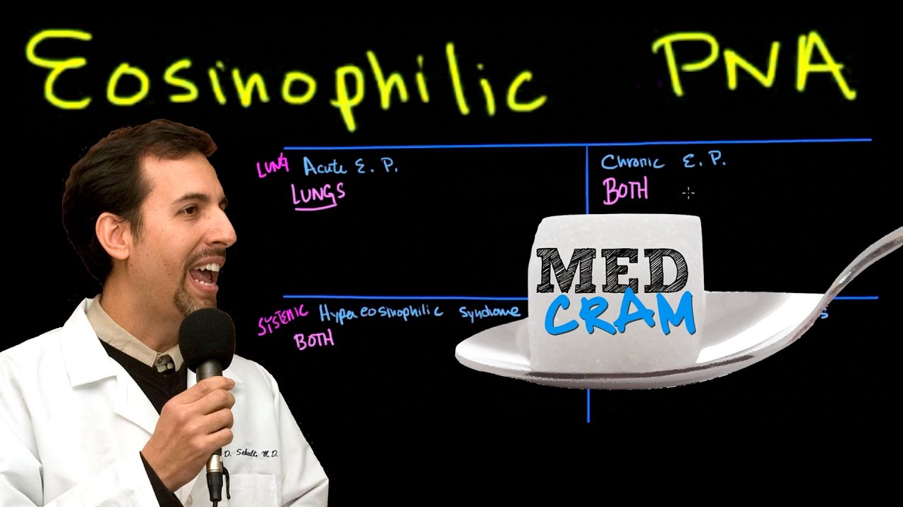 Eosinophilic Pneumonia Explained Clearly by MedCram.com | 2 of 2