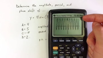 (4.2) Transformations of Sine and Cosine, Part 2