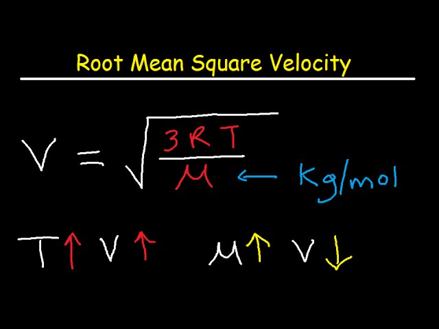 Rooting meaning. Root mean Square. Формула a3'MP. Rut meaning. Square meaning.