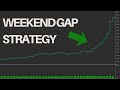 Weekend Gap Strategy on Metals - Exploit it using this Forex Robot!