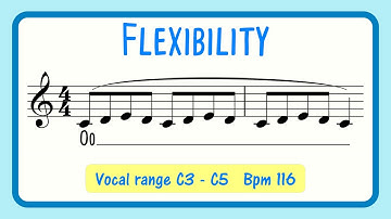 Vocal Flexibility Exercise 3 Note Scale x 3  - MALE