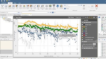 OFM 15: Type Well Analysis, Part-3