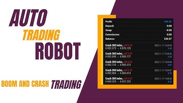 2023 best robot for boom and crash | auto trading robot | synthetic index | boom crash