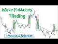 Powerful steeper trend line trading system  pure price action trading  trade like a pro