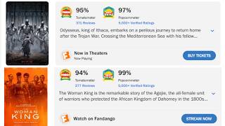People Discover That Rotten Tomatoes Censors Negative Audience Reviews