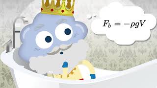 The Design Thinking Mindset - Course Trailer - TalentLibrary™