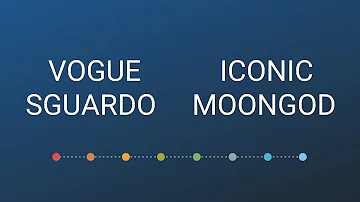 Как публиковать свои фотографии в Vogue, Iconic, Sguardo и Moongod