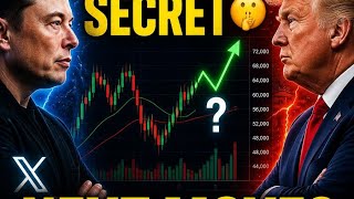 How Elon Musk & Trump Move Crypto! 📈 Elliott Wave Theory + AI Trading Strategy
