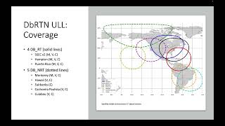 33 Flynn   Ultra Low Latency System for Producing VIIRS, CrIS, and MODIS Products within 60 Seconds