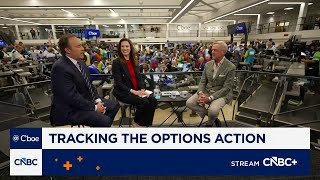 Cboe CEO Craig Donohue on derivatives: Allowing investors to protect and hedge their investments