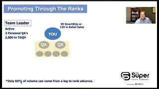 Super Patch Compensation Plan