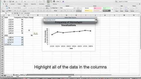 Inserting phase change lines