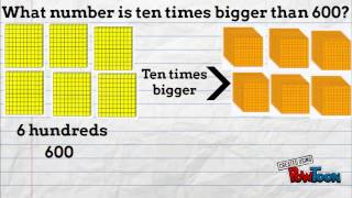 4.NBT1 Finding 10 times bigger
