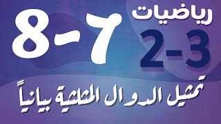 رياضيات 2 - ثاني ثانوي - درس : تمثيل الدوال المثلثية بيانياً