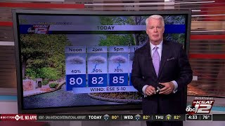 WATCH: Meteorologist Mike Osterhage gives his early weather forecast