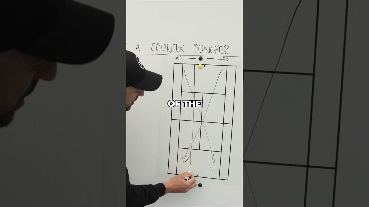 How to beat a counterpuncher