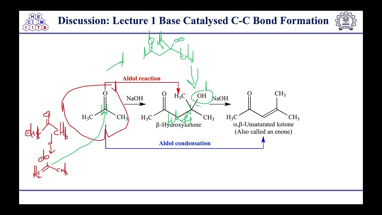 NPTEL TA TUTORIAL Principles of Organic Synthesis week 1 2025-07-25