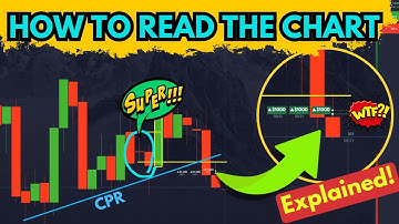 DrGrand Trading - HOW TO TRADE BINARY OPTION LIKE A PRO ✔ -  Personal Experience