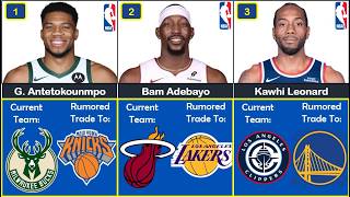 Latest NBA Trade Rumors (April 2026)🚨