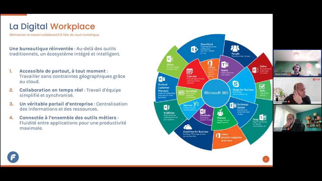 Webinar Silae x Fortify : La digital Workplace au cœur de l’expérience collaborateur | 24 heures RH