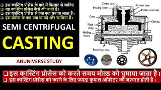 Semi Centrifugal Casting