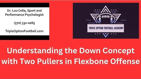How the Down is a Concept with TWO Pullers | Flexbone | Triple Option | Air Force | Football