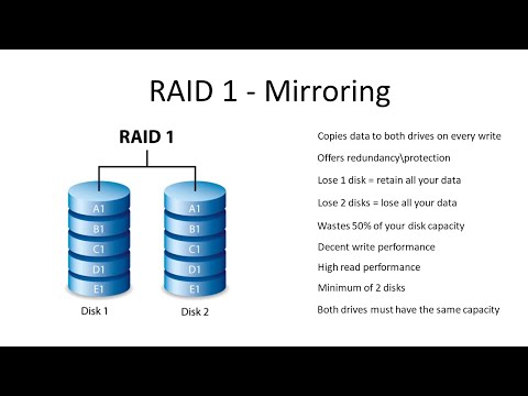 How to Configure