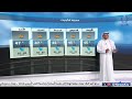 طقس حار و مغبر والرياح شمالية غربية