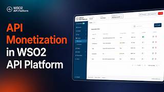 WSO2 API Platform: Monetize Your APIs With Stripe