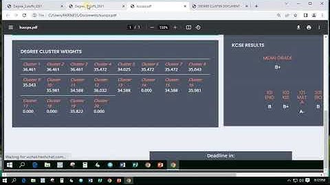 How to Choose Courses on KUCCPS Kenya