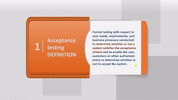ISTQB - 21 Acceptance Testing ISTQB Foundation level training