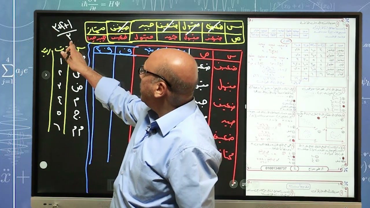 احصاء ثانويه عامه  2025 _   معامل ارتباط سبيرمان