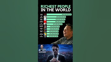 🚀 Top 10 Richest People in the World 2025 🌍 | Billionaires Net Worth 💸