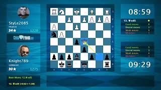 Chess Game Analysis: StyLe2085 - Knight789, 0-1 (By ChessFriends.com)