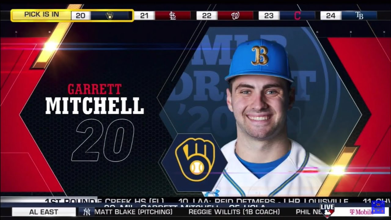 Milwaukee Brewers select Garrett Mitchell from UCLA with the 20th