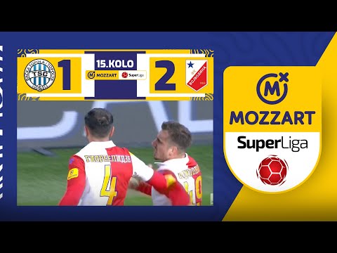 Backa Vojvodina Goals And Highlights