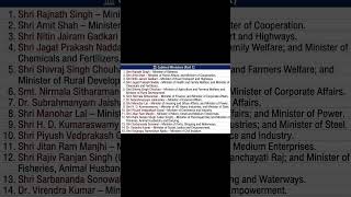 Cabinet Ministers 2026 List 🔥 | Current Affairs | Gk India | #shorts #ytshorts #currentaffairs #gk