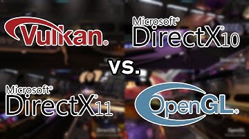 ROBLOX Graphics API Benchmark