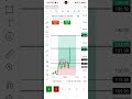 Nifty 50 Short Video 📊 Yeh Strategy Daily Paisa Banati Hai! #trading #stockmarket