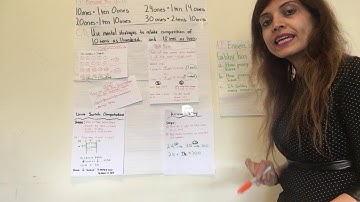 Math- Module 4 Lesson 17 Gr 2