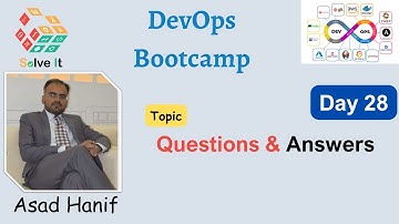 Day 28 | Part B | Questions & Answers -Firewalls and UFW in Linux| DevOps Bootcamp |Asad Hanif |Urdu