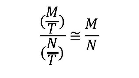 Isomorphism Theorems III