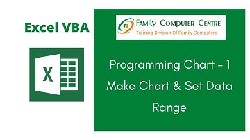 Excel VBA Tutorial | How to make chart using Excel VBA Code