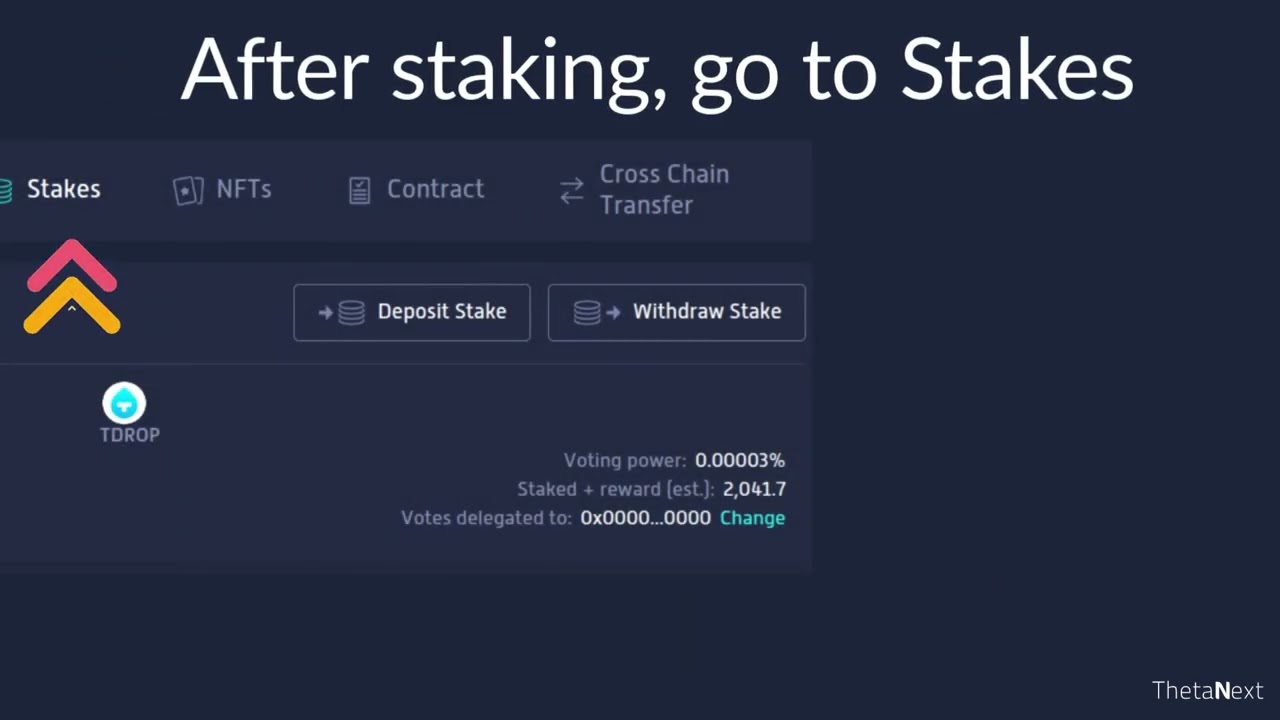 How to Vote in the TDROP 2 0 Governance Proposal