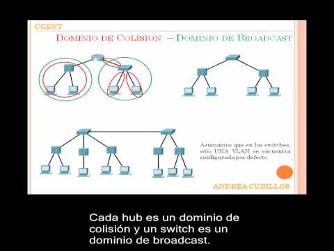 Video: ¿Las VLAN aumentan los dominios de transmisión?