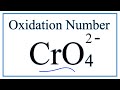 Understanding Oxidation Numbers in Chemistry