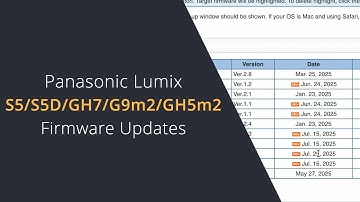 New Firmware For The Panasonic GH7, G9M2, GH5s and S5/S5D Lumix Cameras (July 29th 2025 Update)