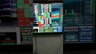 DAY TRADE ÍNDICE DÓLAR META BATIDA SALA AO VIVO SETUP STOP CURTO ALVO LONGO RESULTADOS VEM PRO TIME