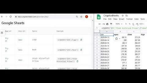 Using IEX Cloud API data in Cryptosheets for GoogleSheets